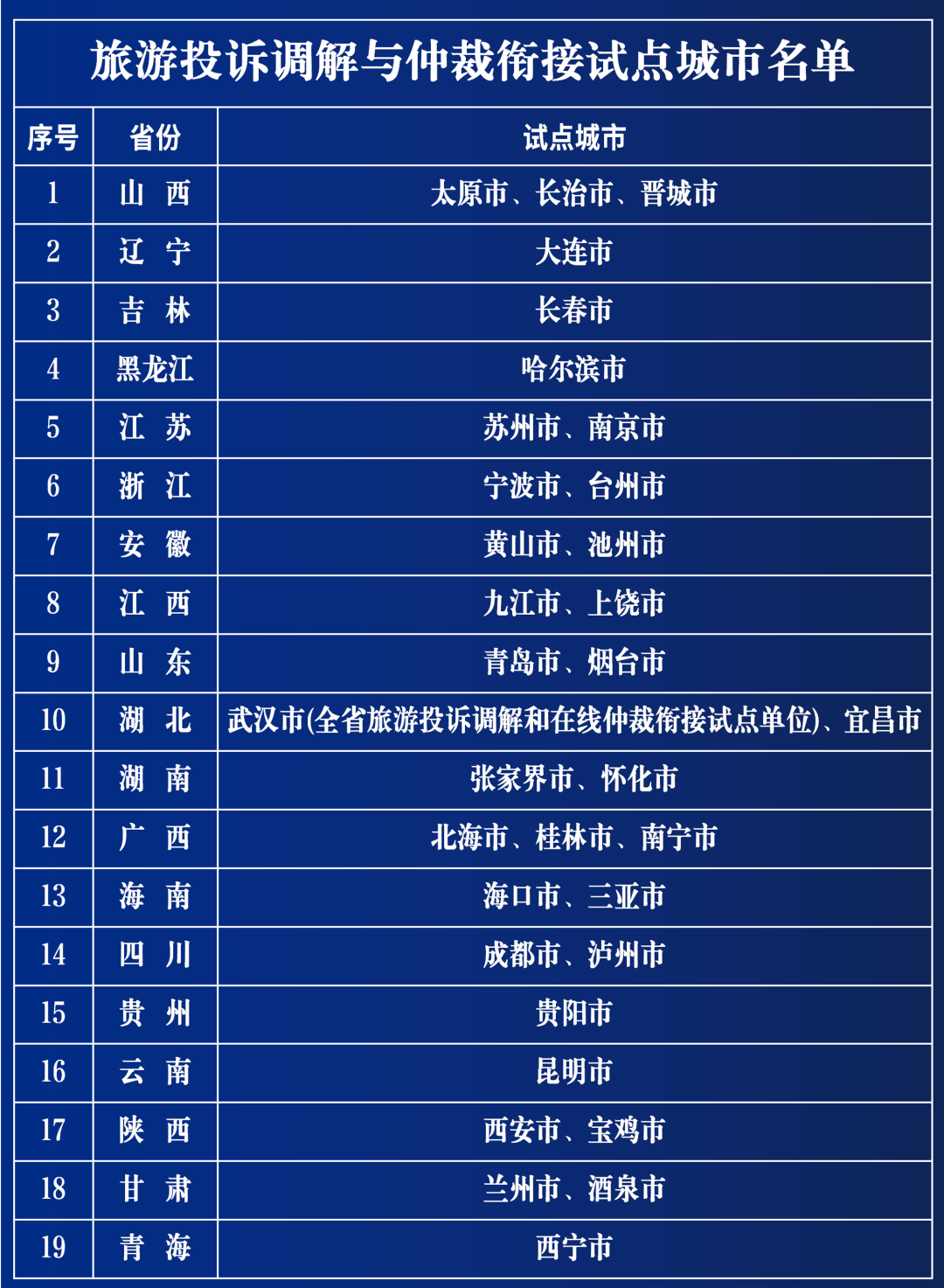 微信图片_20211011100120.png