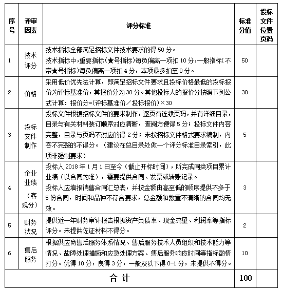 微信截图_20230209170427.png