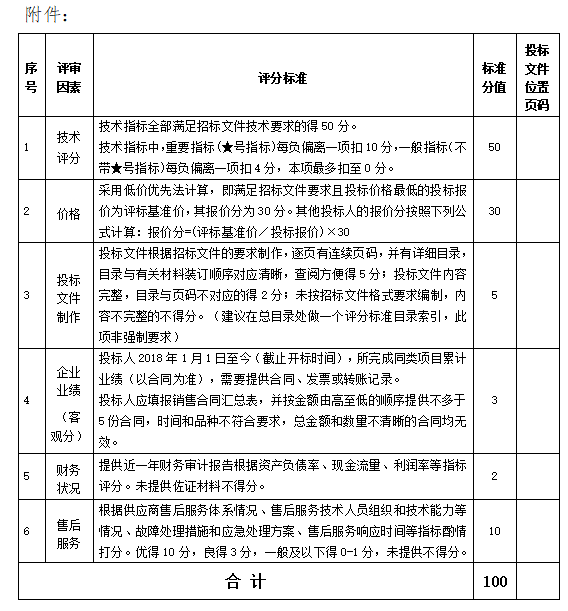 微信截图_20230504164049.png