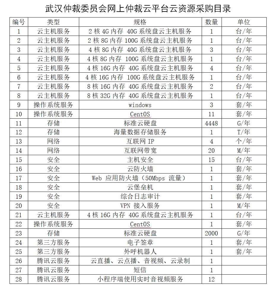 微信截图_20230626151834.png