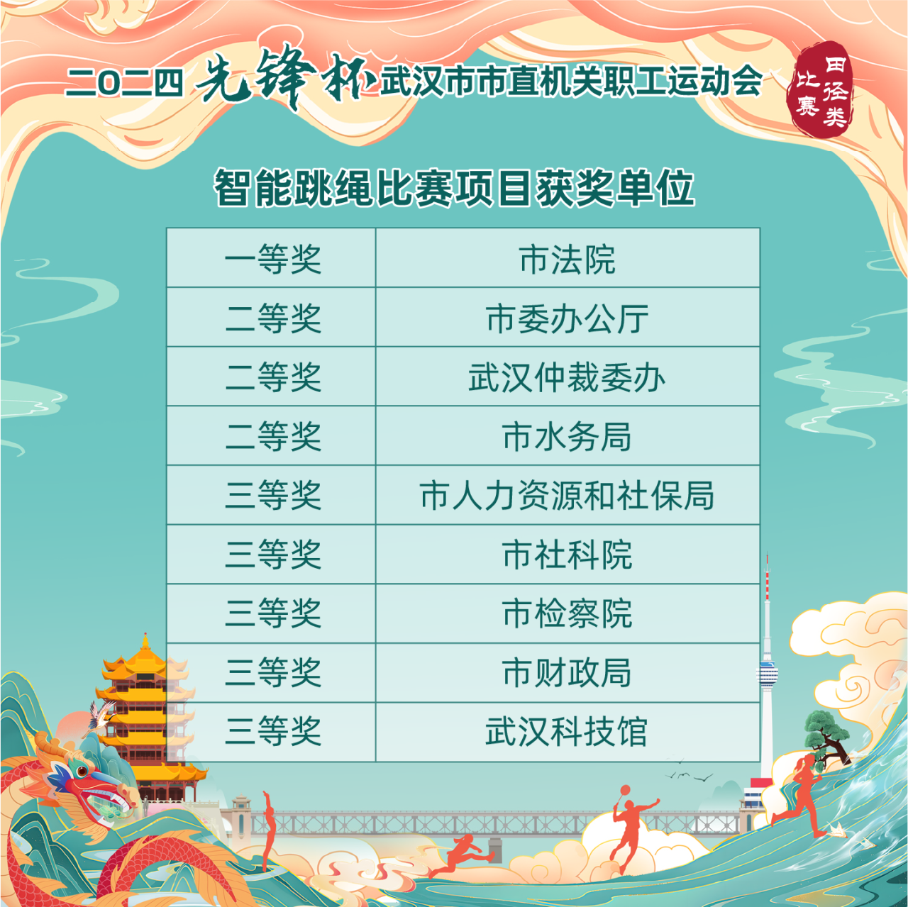 微信图片_20240620094524